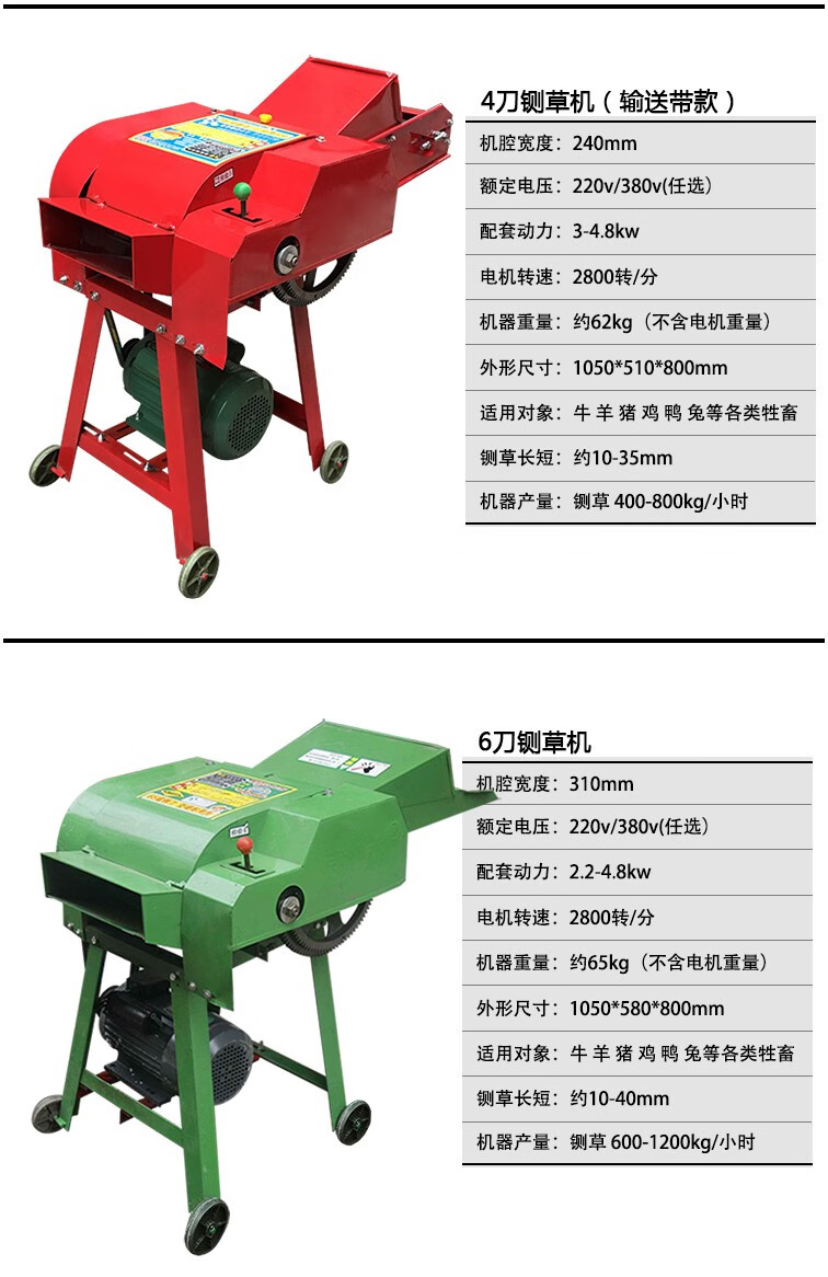秸秆揉丝机饲料铡草粉碎机 输送带款4刀 380v三相电4kw【图片 价格