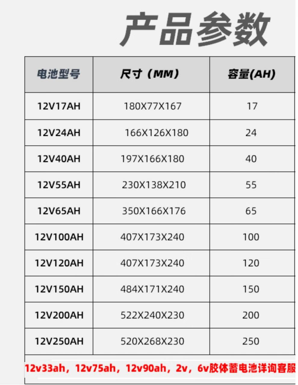 西力蓄电池sh3812西力蓄电池12v38ah铅酸免维护ups蓄电池原装