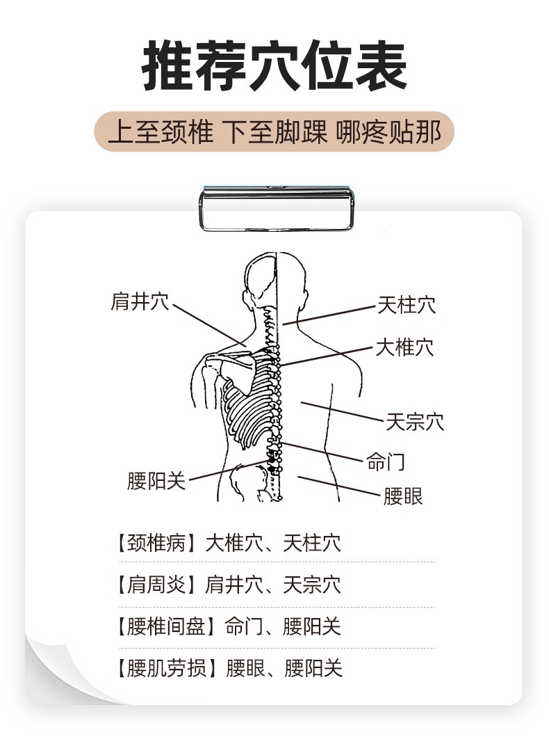 正虎堂消痛贴腰椎间盘突出贴膏腰痛腰疼贴坐骨神经