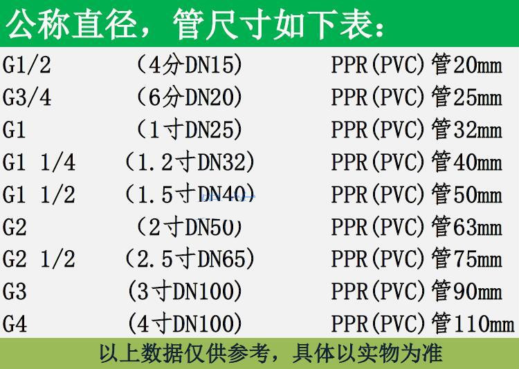 黄铜丝扣止回阀加厚工程止回阀dn15-dn100 dn20(6分)【图片 价格 品牌