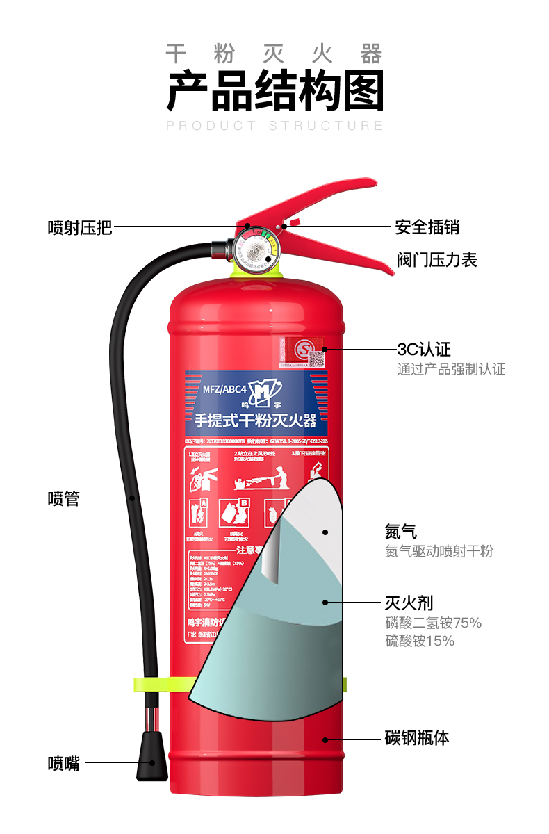 適用於公斤手提式滅火器商用家用滅火器kg大貨車用滅火器mfzabc4kg