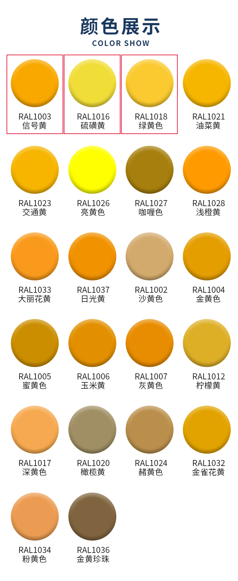 漆先生qixiansheng劳尔桶装油漆ral1003信号黄ral1016硫磺黄ral1018