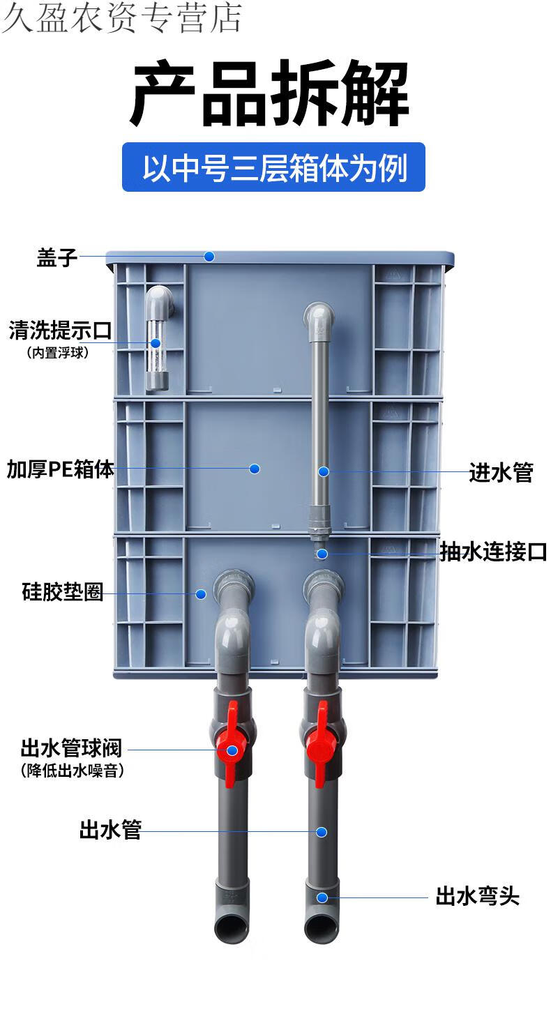 鱼缸循环水安装示意图图片