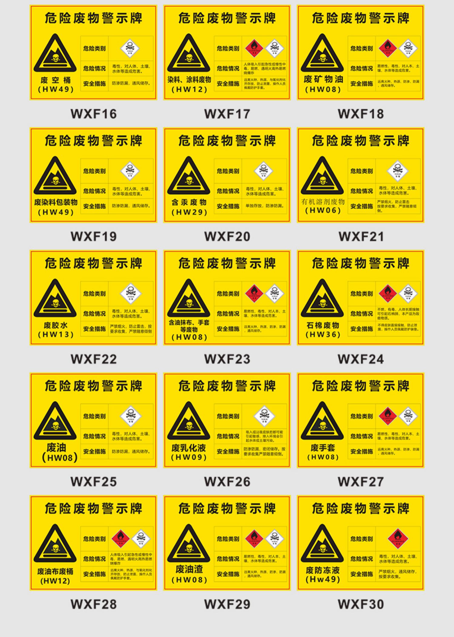 危险废物标识牌危废间全套三角警示牌废气雨水污水排放口标志牌危废