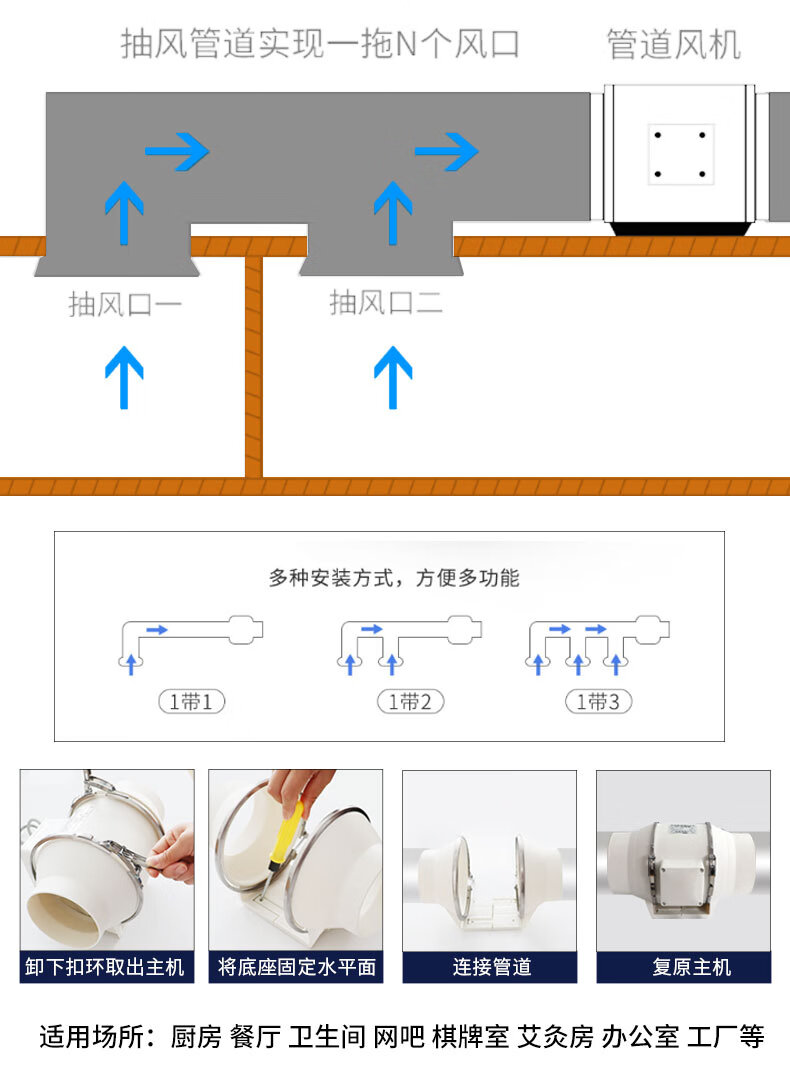 60壁挂式轴流风机用管道风机厨房抽烟抽风机非静音卫生间强力换气