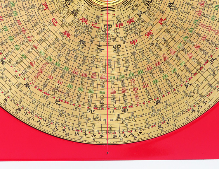 纯铜罗盘风水高精度老字号10寸39层专业36层综合盘配木盒8寸黄面配木