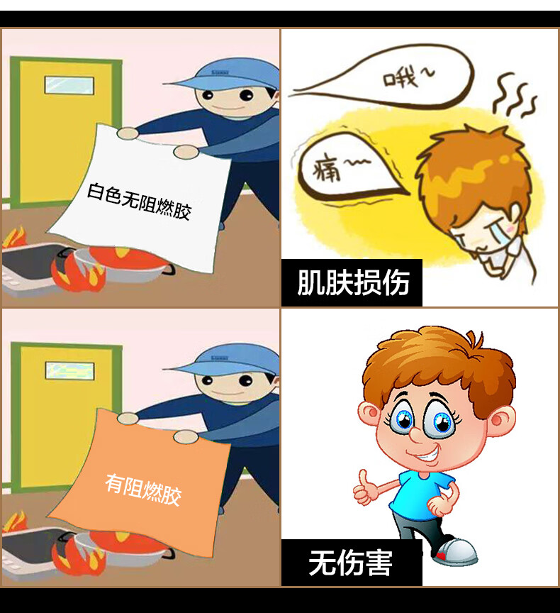 硅胶灭火毯3c认证家用厨房酒店套毯新型橙色防火毯国标消防器材 1.