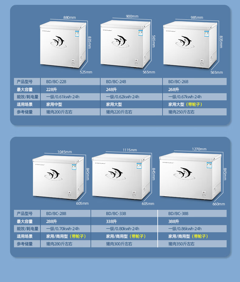 冰柜家用小型冷藏冷冻大容量卧式冰箱单门保鲜迷你一级冷柜杰诺 42升