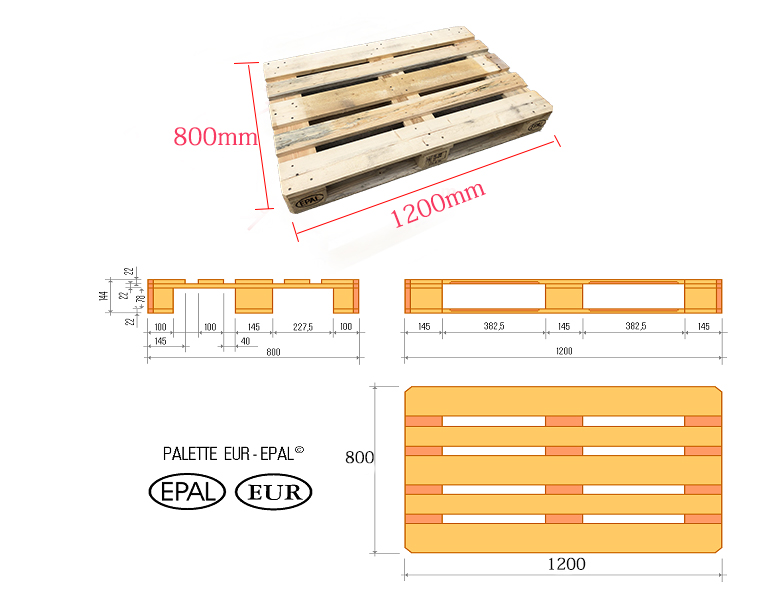 叉车托盘实木epal木托盘叉车垫仓板熏蒸物流仓库防潮板卡板栈板 122*