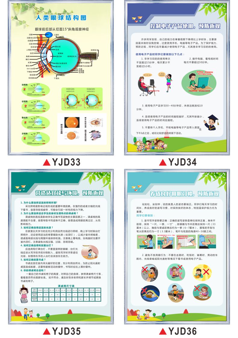 眼镜店装饰布置墙贴海报医学验光流程示意图贴纸规章制度墙贴眼科医院