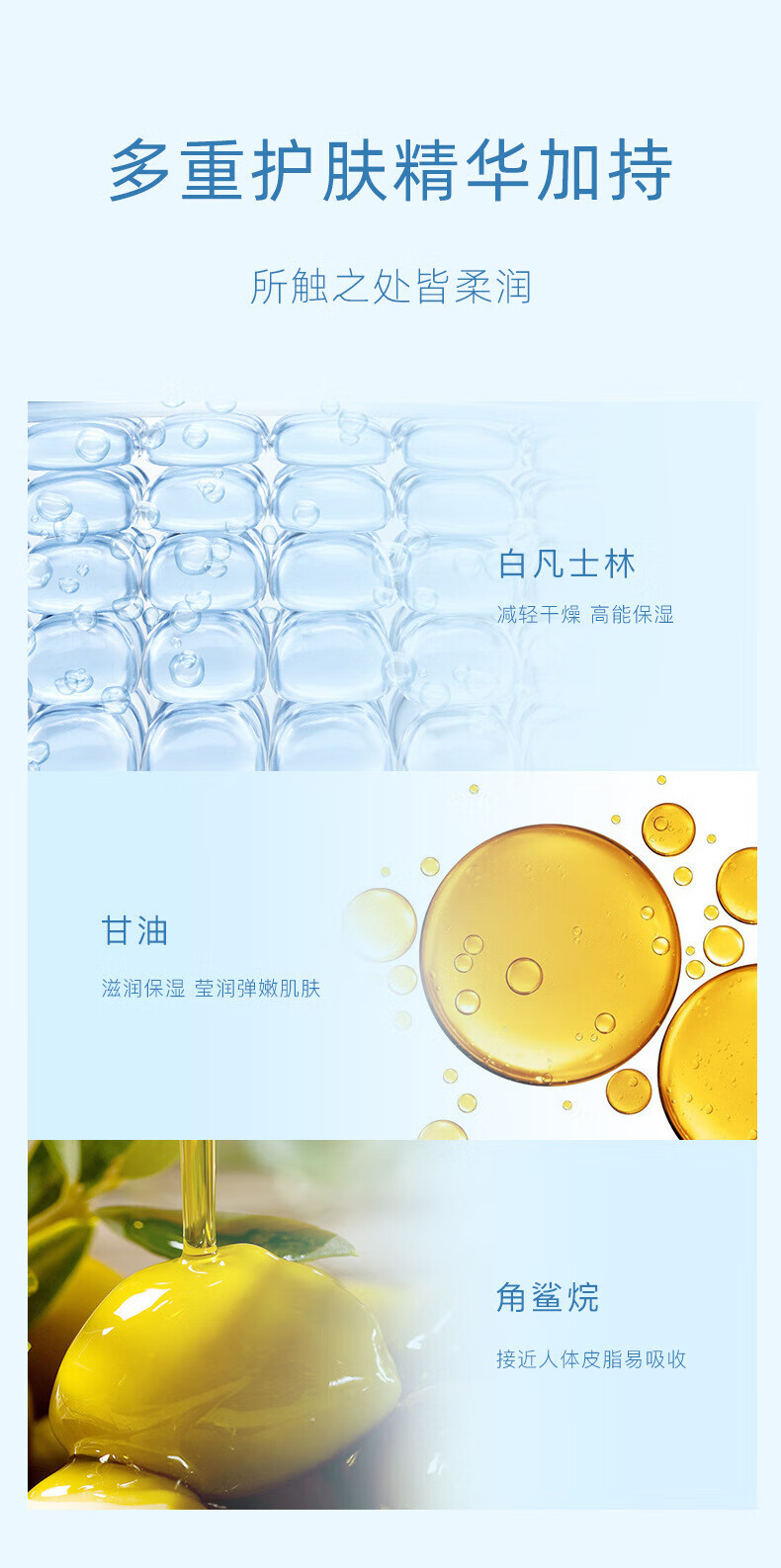 RONGYAO白凡士林润肤霜身体乳补水保湿小蓝罐烟酰胺润肤膏霜水蜜桃小粉罐 烟酰胺臻+水蜜桃=2瓶