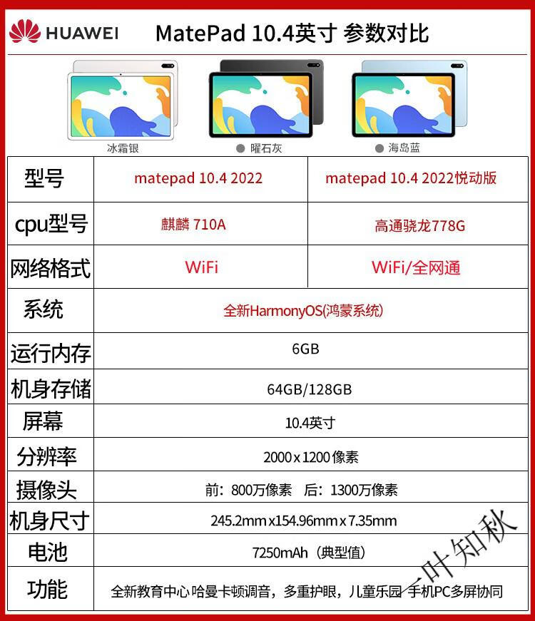 (huawei) 平板电脑matepad10.