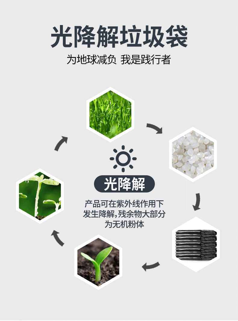 美丽雅垃圾袋大号可降解物业酒店办公商用型塑料袋50只装黑色加厚 60*