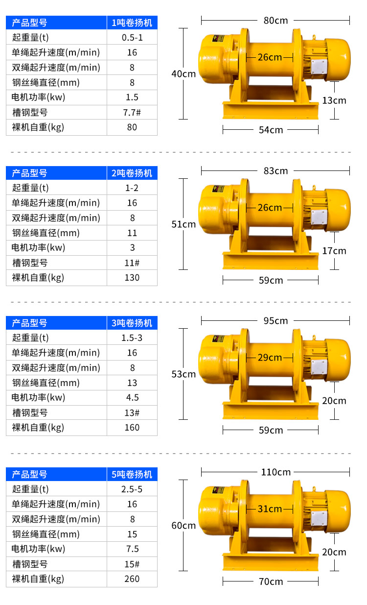 定制卷扬机5t吨3t/2t/1t 重型工业380v建筑装修起重机提升机电动葫芦