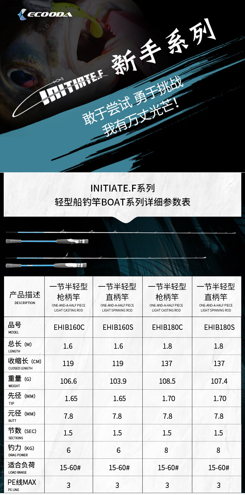 船钓竿ehib1618米一节半近海小船竿直枪柄章鱼八带墨鱼杆ehib160c一节