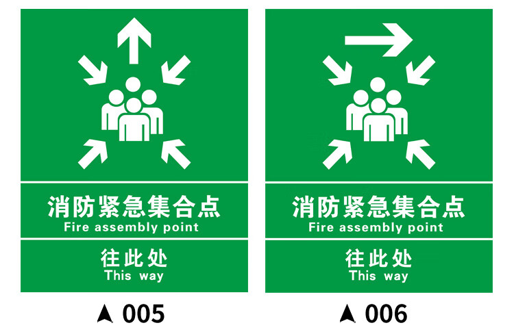 紧急疏散标志指示牌警示牌消防疏散应急避难场所集合点安全逃生标识牌