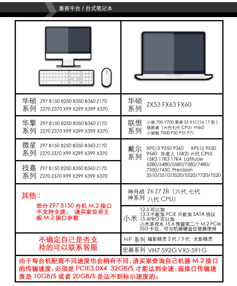 更多参数>>货号:gj8fhx47商品毛重:1.