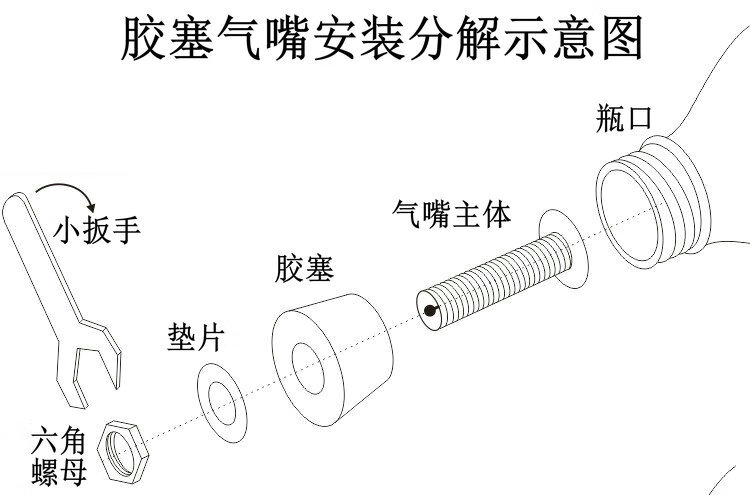 定做水火箭橡胶塞喷嘴螺纹喷嘴喷头喷子塞子制作材料新款美式可乐用