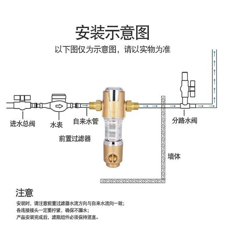 前置过滤器预留尺寸图图片