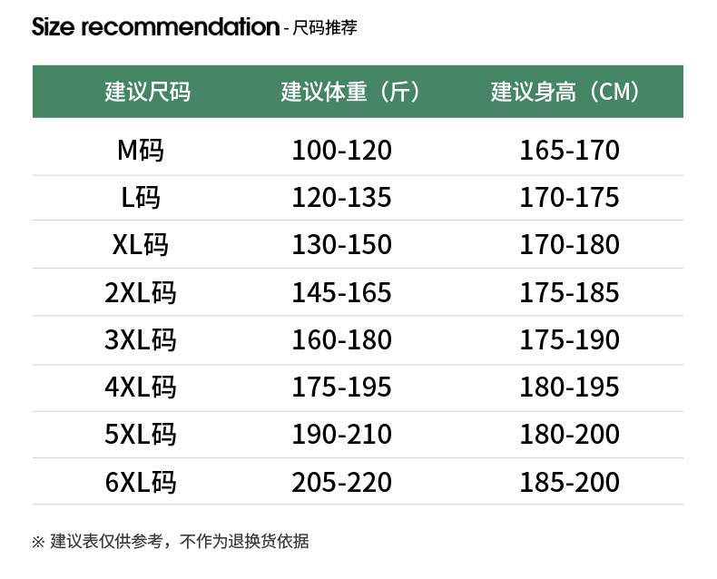 短袖尺码对照表 男生图片