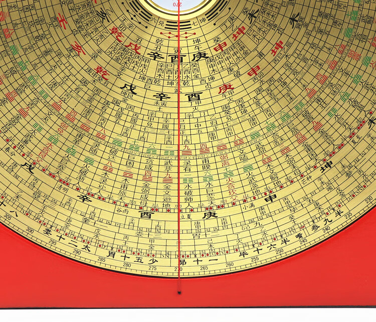 純銅羅盤風水高精度老字號10寸39層專業36層綜合盤配木盒8寸黃面配木