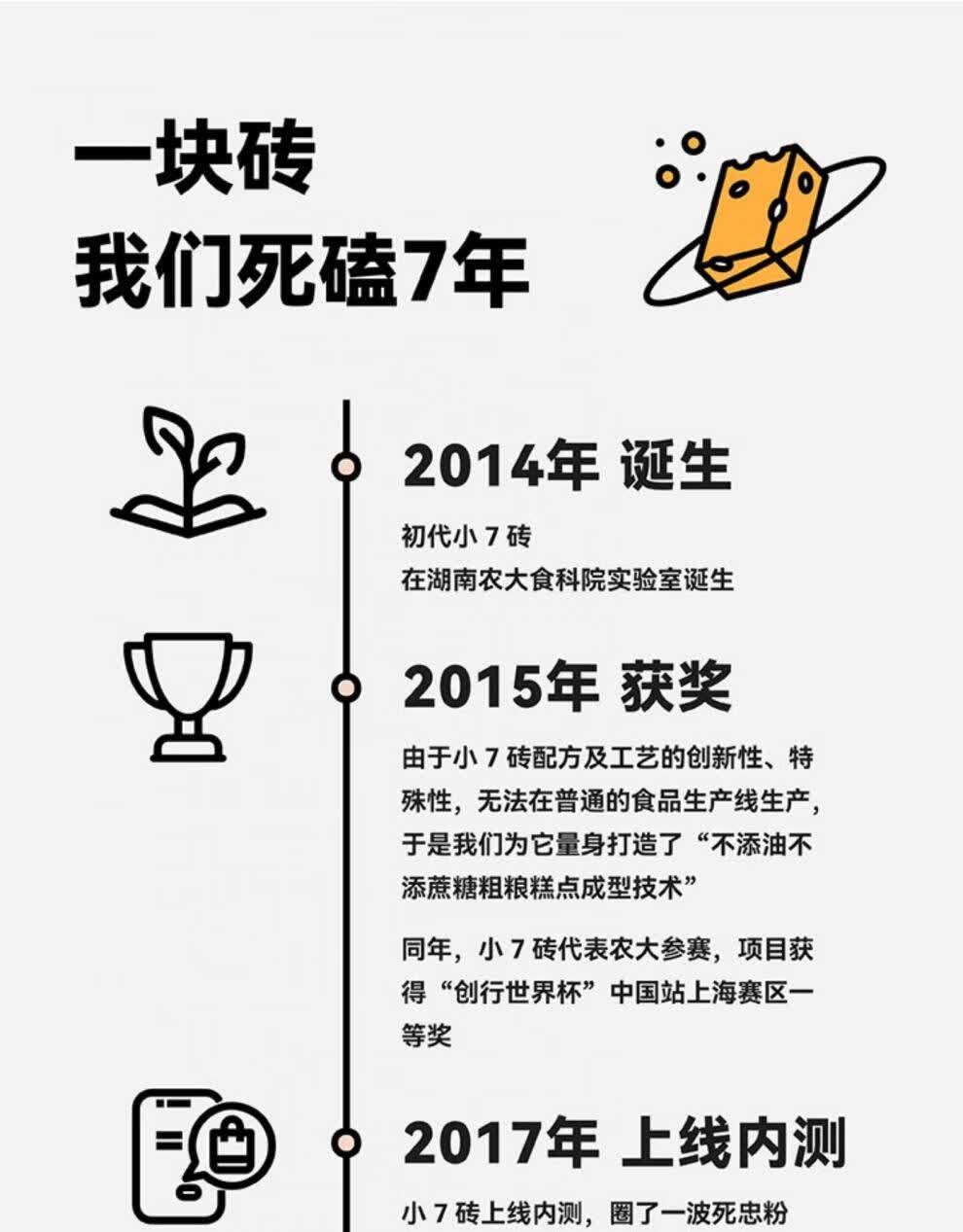 未来可7代餐7天21天可7湖南农大科研黑金茶吐司小7砖混合装 7天挑战*