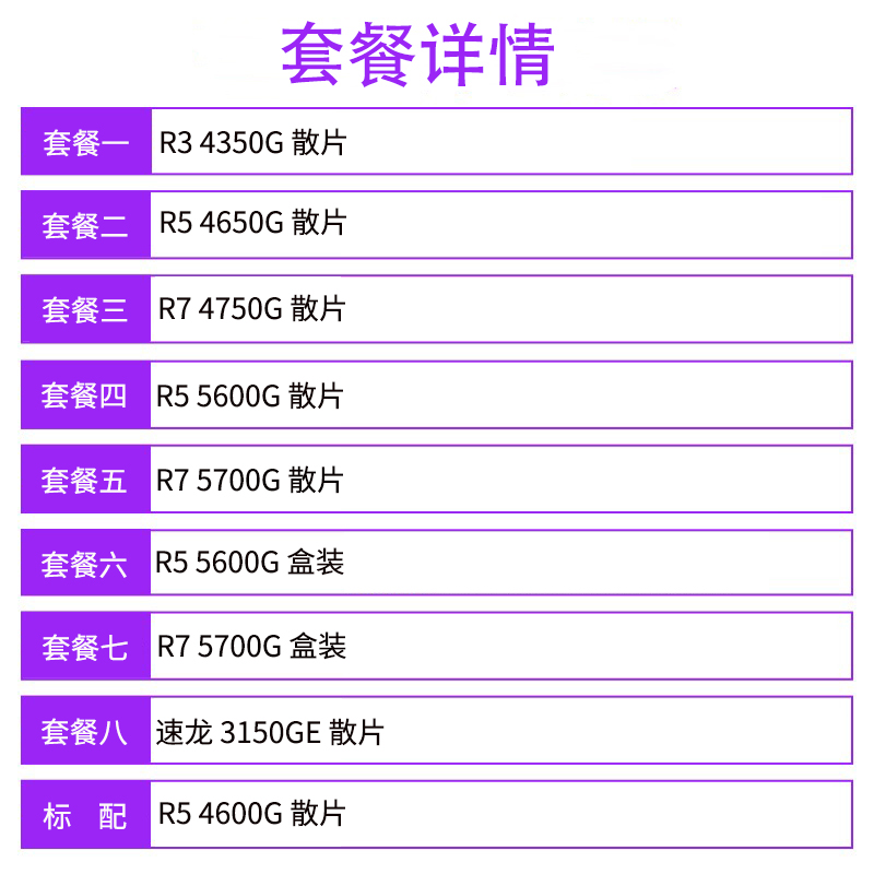 适用amd r5 5600g 4750g r5 4650g cpu r3 4350g r7 57 套餐八【图片