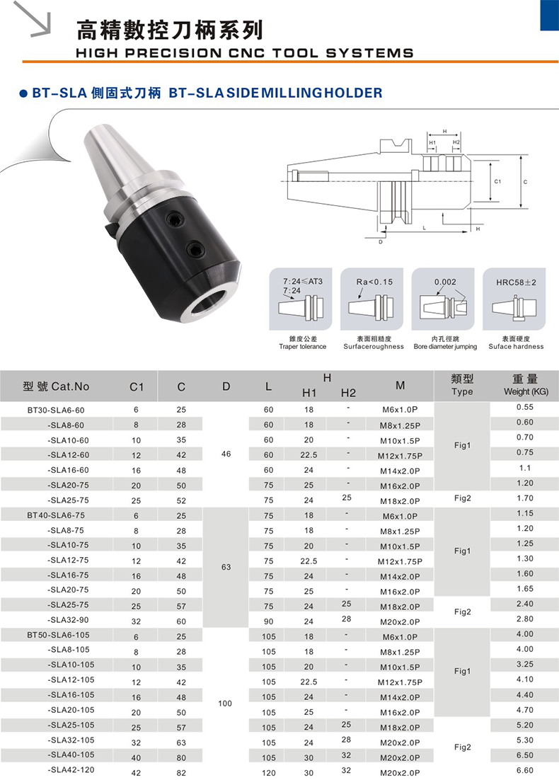 侧固式刀柄u钻刀柄刀杆暴力钻cnc加工中心bt50侧固式刀柄刀把 bt50