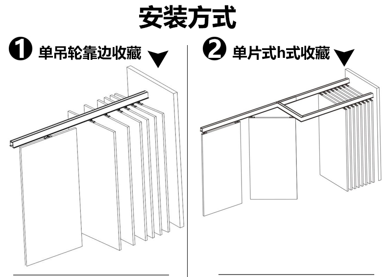 折叠门吊轮怎么安装图片