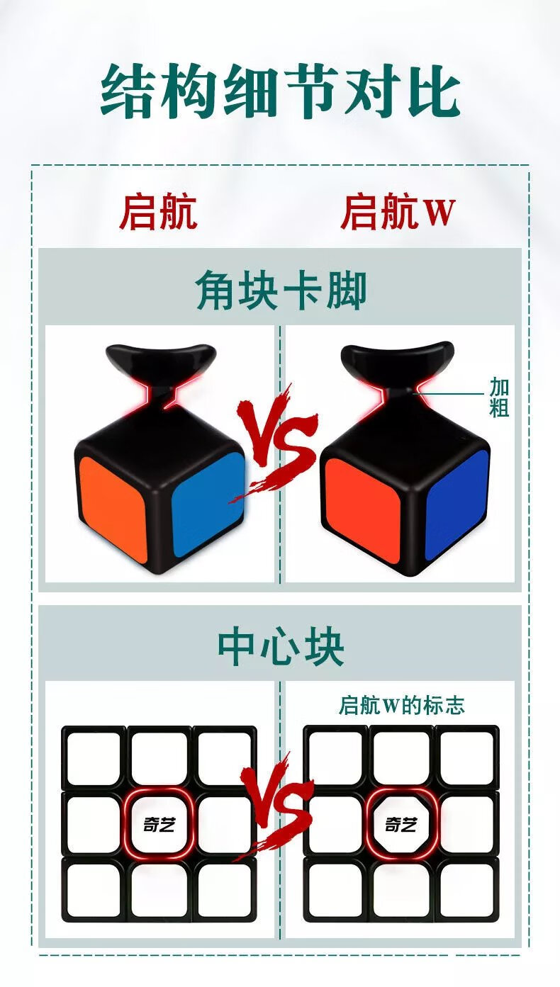 9，二三四五堦魔方比賽專用順滑2345初學者全套套裝玩具 二堦+三堦(實色)