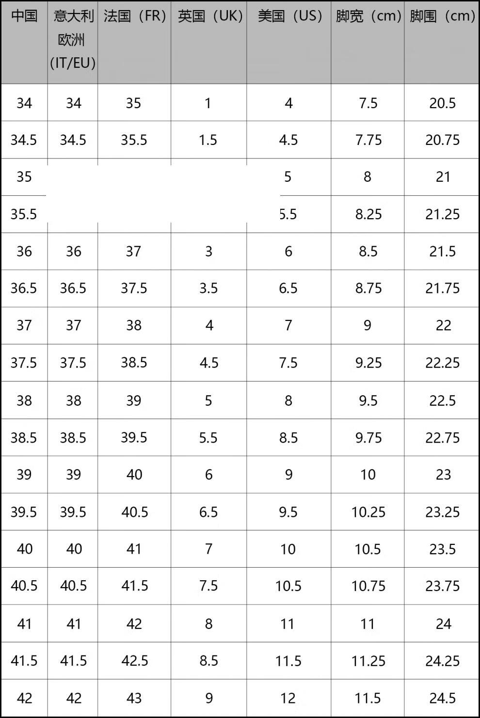 gucci古驰凉鞋女士银色 marmont 金属感凉鞋 图片色0 it 37