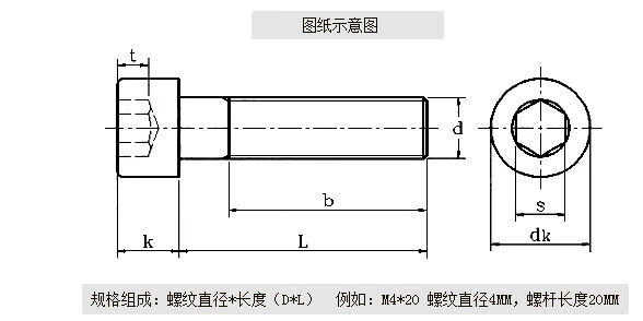 129級高強度加長內六角半牙螺絲螺栓螺桿m5m6m8m10m12m14m16m20直徑