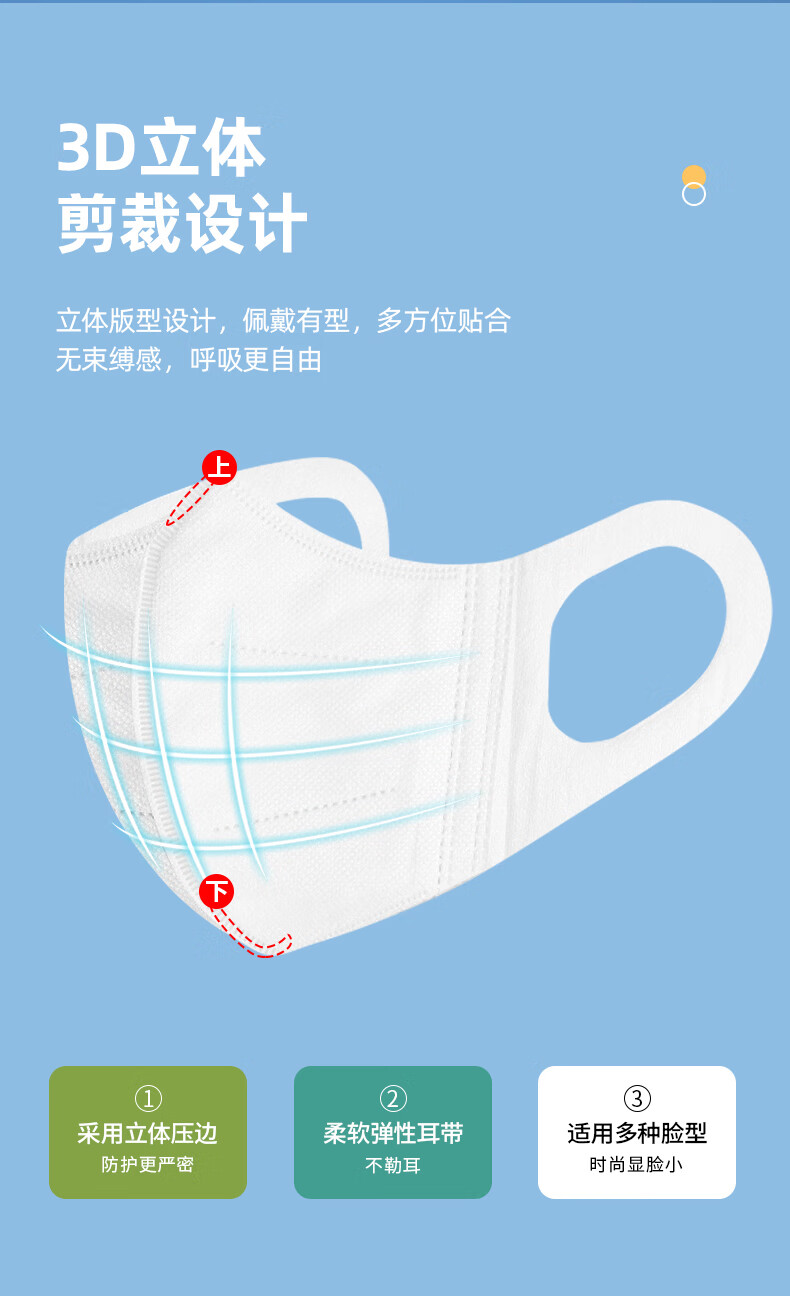 优禾康 一次性医用口罩白色3d口罩独立包装立体医用隔离面罩三层加宽