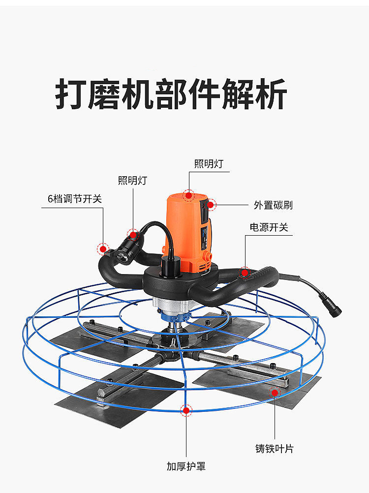 地面抹光机图解图片