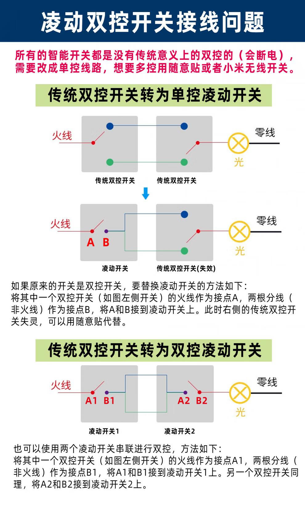凌动开关单开双开三开墙壁开关可替换小米定制正泰凌动单开