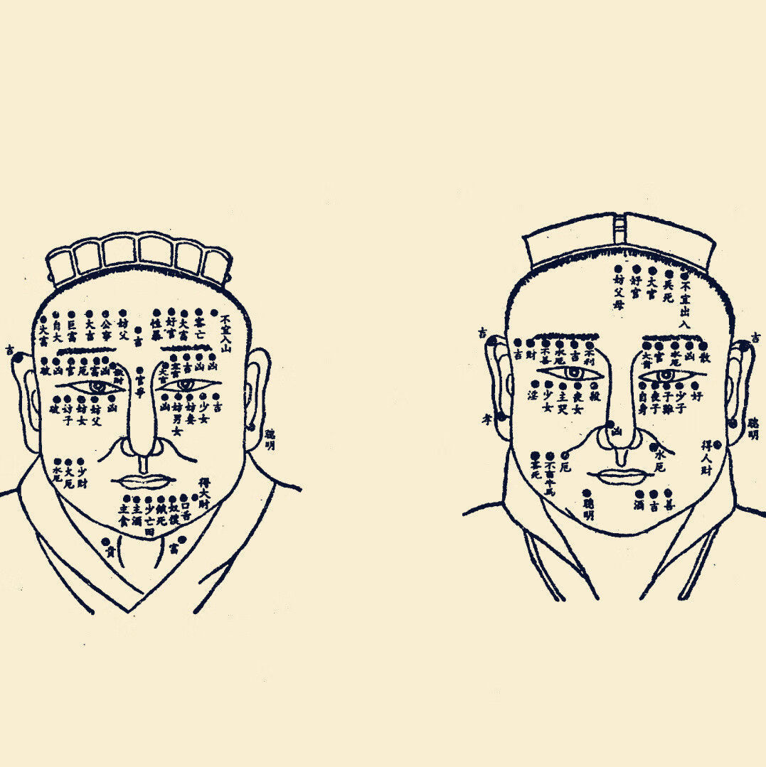 麻衣神相周易风水学老黄历国学经典图挂画风水国画五官长相画卷轴面向