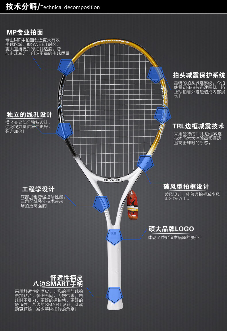 网球拍各部分名称图解图片