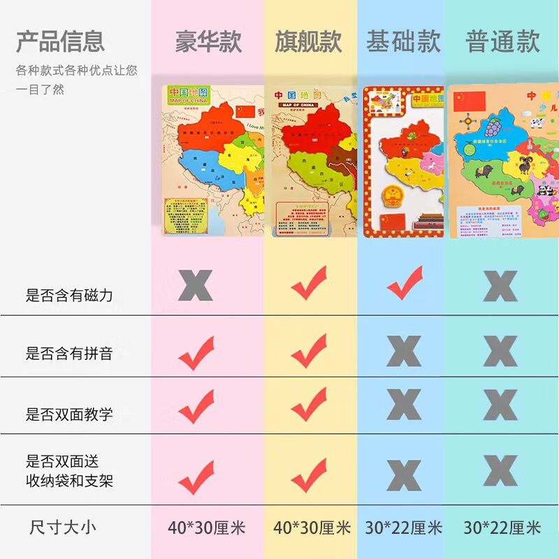 早教2-6周岁3地图4玩具男孩女孩幼儿园5 加大款 中国地图(送收纳袋)