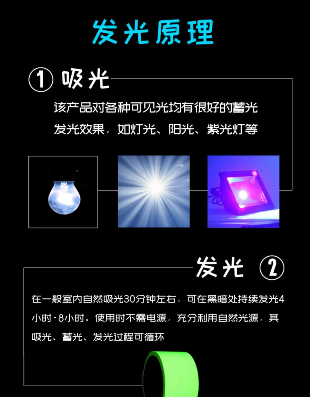 超亮夜光贴荧光贴纸喷绘雕刻字纸夜光膜蓄光地标贴自发光贴膜skids 绿色a4纸 图片价格品牌报价 京东
