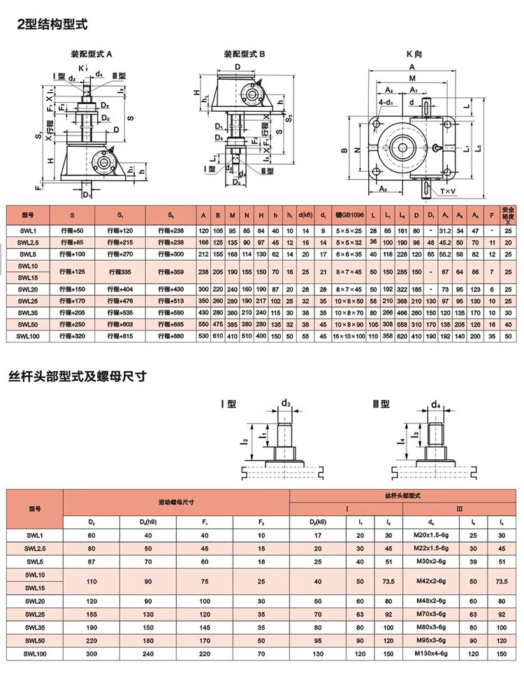 更多参数>>货号:jtdersbz商品毛重:100.