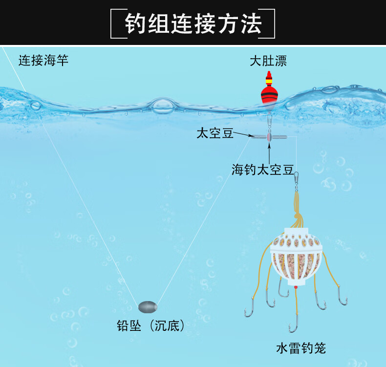 爆炸钩怎么使用图解钧图片