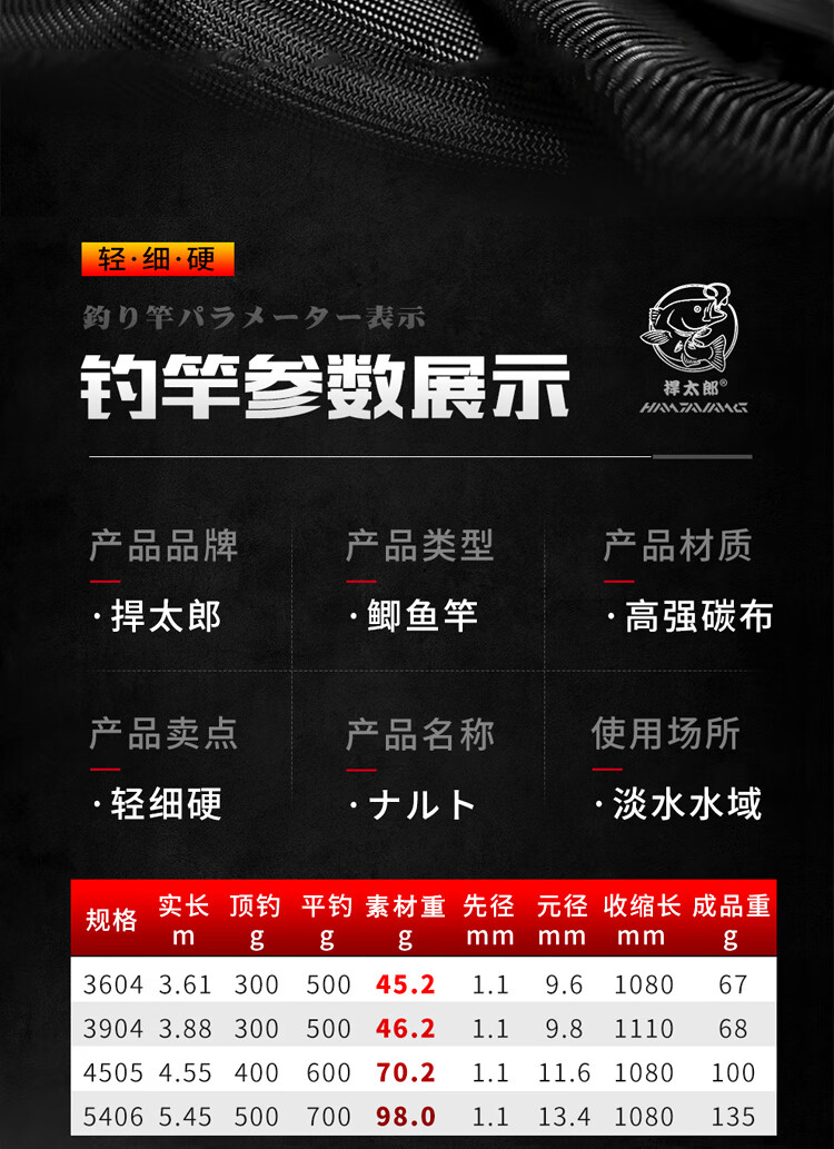 捍太郎鲫鱼竿口碳素28调细鲫鱼竿轻硬捍太郎鱼竿台钓竿鲤鱼竿鲤鱼竿