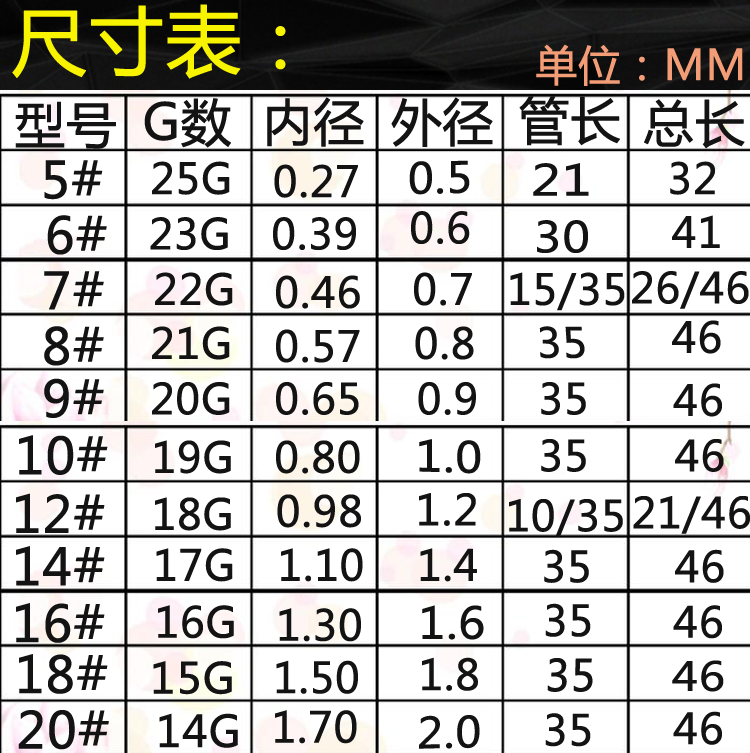 注射器不锈钢点胶兽用针头实验针头579101218号尖头45长度20mm10支