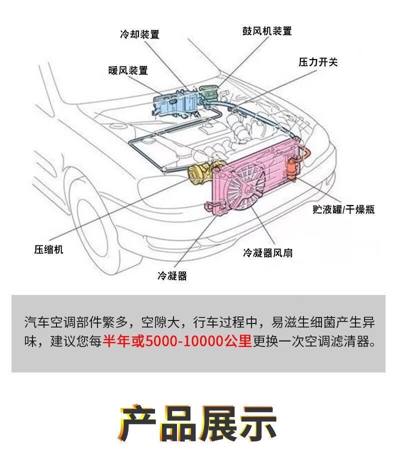 5t原廠空調濾清器 空氣濾芯空調濾芯【套裝】 十代思域1.