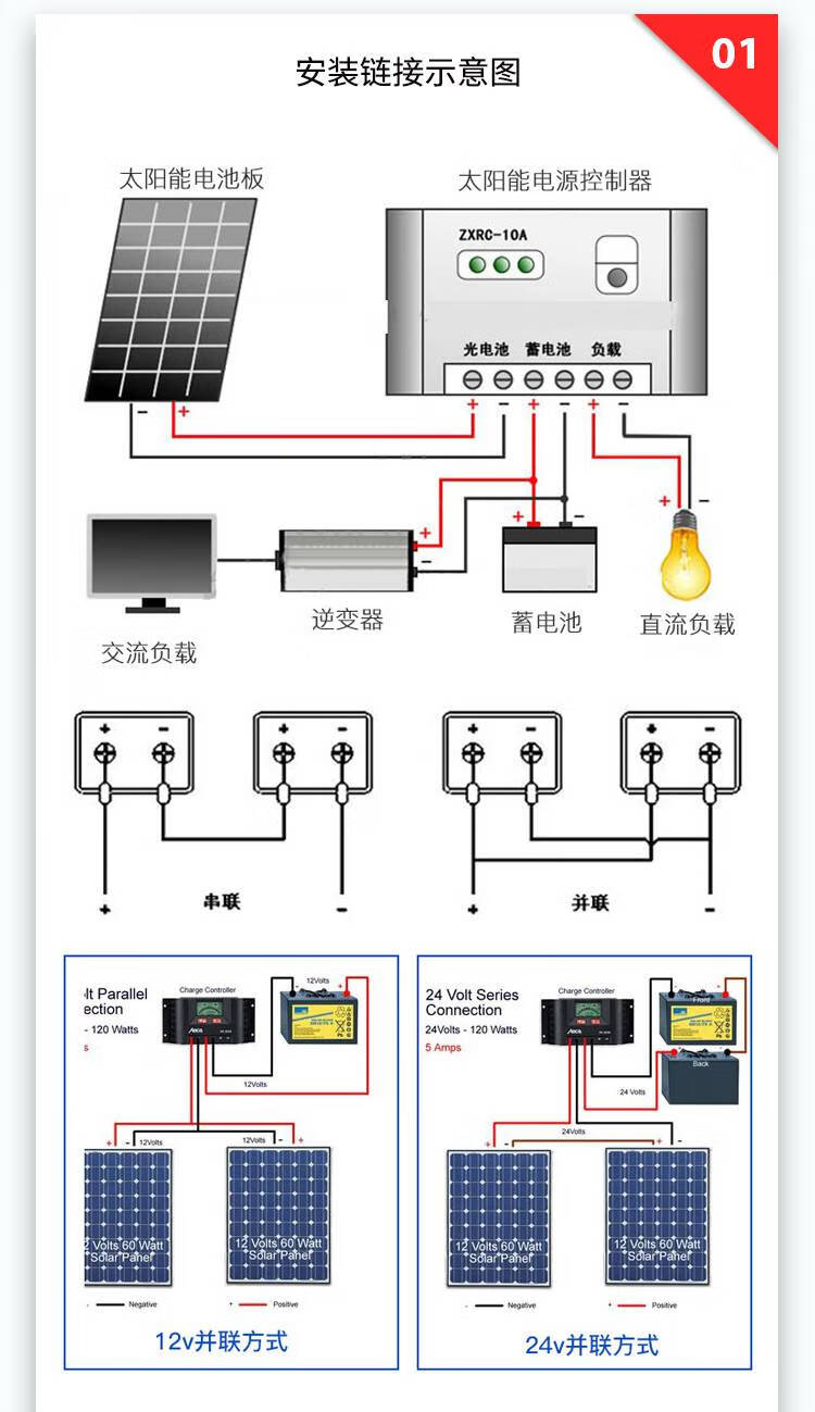 太阳能板家用 全新单晶硅100w太阳能电池板12v户外200瓦光伏发电板