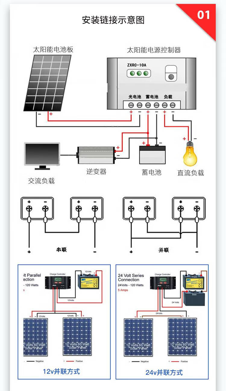 板12v户外200瓦光伏发电板家用18伏充电 30a太阳能控制器12/24v通用