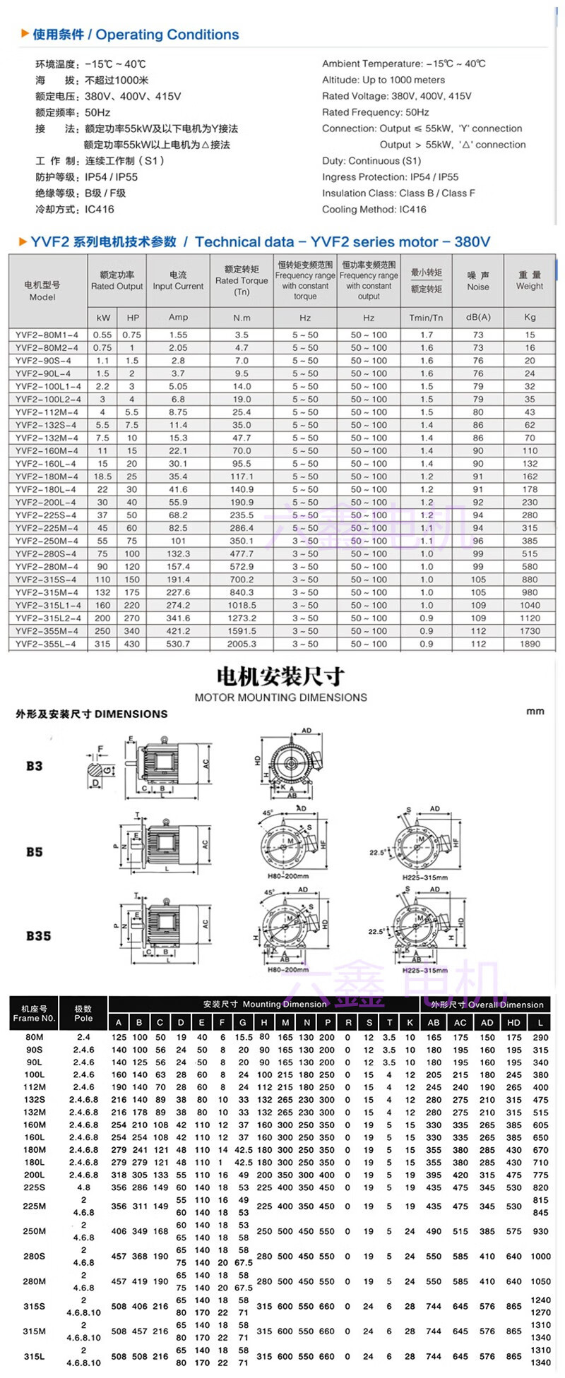 380电机参数详细图片