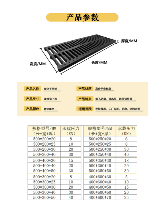 高分子地沟盖板厨房pe塑料排水沟盖板下水道盖板井盖格珊雨水箅子 长