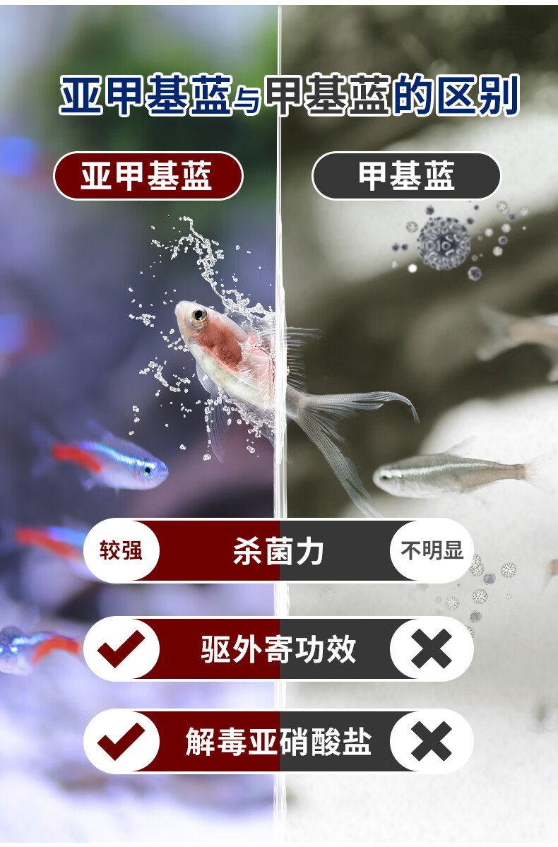亚甲基蓝水族鱼专用鱼药白点病水霉病白点净金鱼药观赏鱼专治溶液