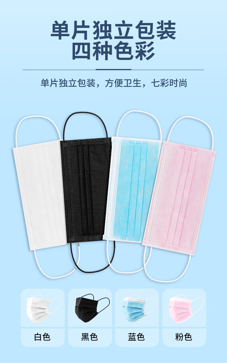 国产是否灭菌级:非灭菌级类型:平板式特点:轻薄透气类别:一次性口罩